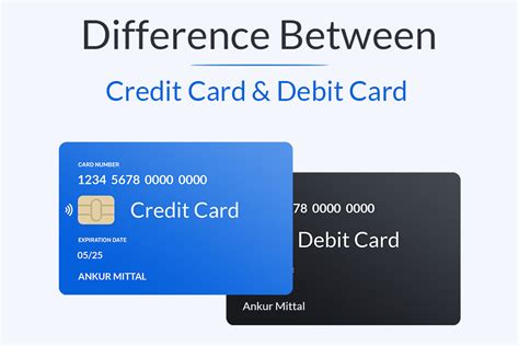 how do smart cards differ from ordinary credit cards|Differences Between a Credit Card & a Smart Card .